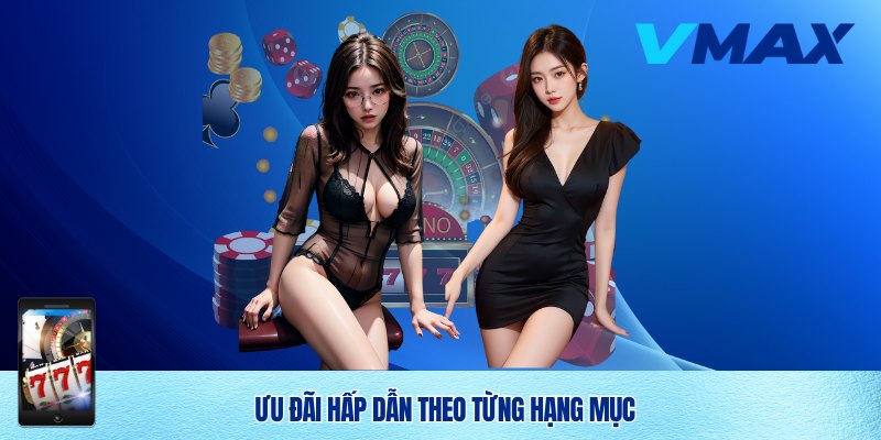 Khuyến Mãi Vmax – Ưu Đãi Hấp Dẫn Cho Thành Viên Cá Cược 3 Liệt kê khuyến mãi Vmax theo hạng mục