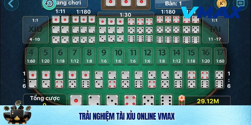 Tài Xỉu Online Vmax – Trải Nghiệm Game Sòng Bài Uy Tín Hàng Đầu 3 Sức hút game tài xỉu online Vmax